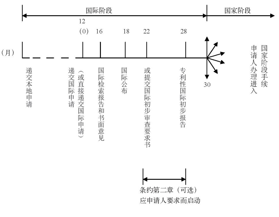 图片 1